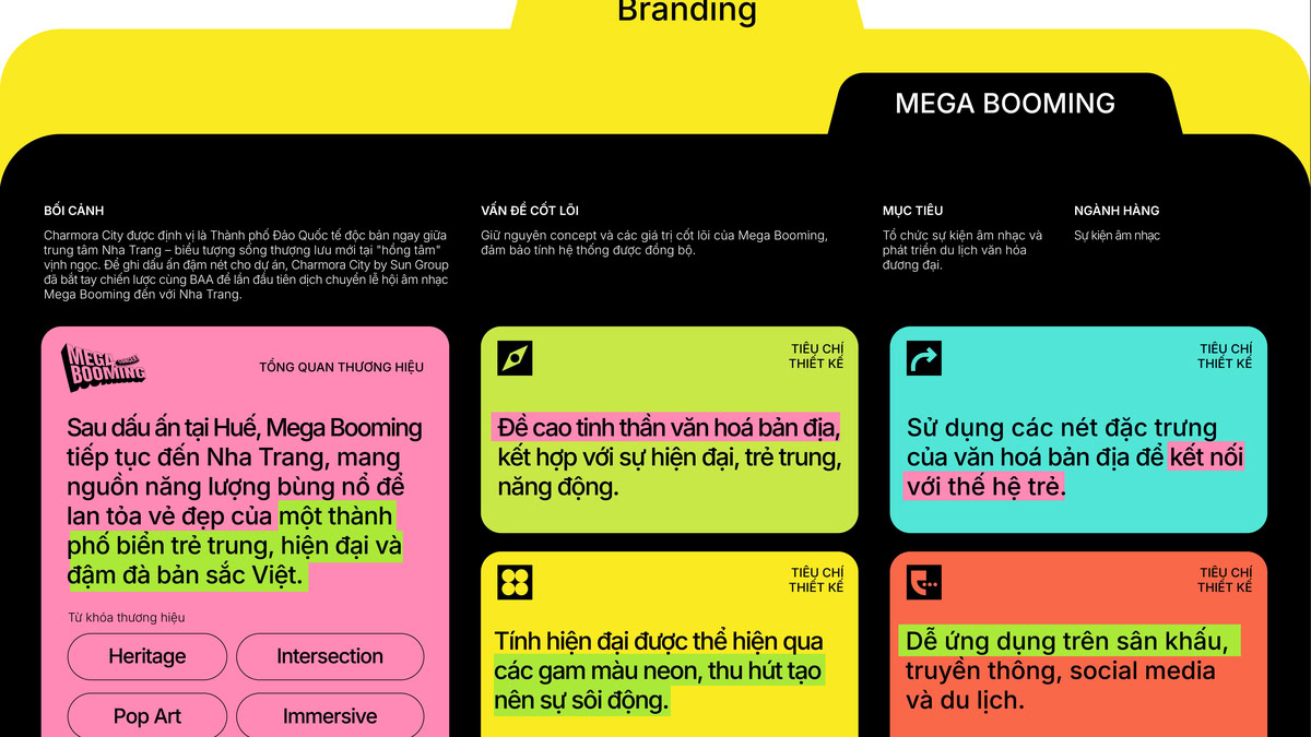 mega booming nha trang charmora city