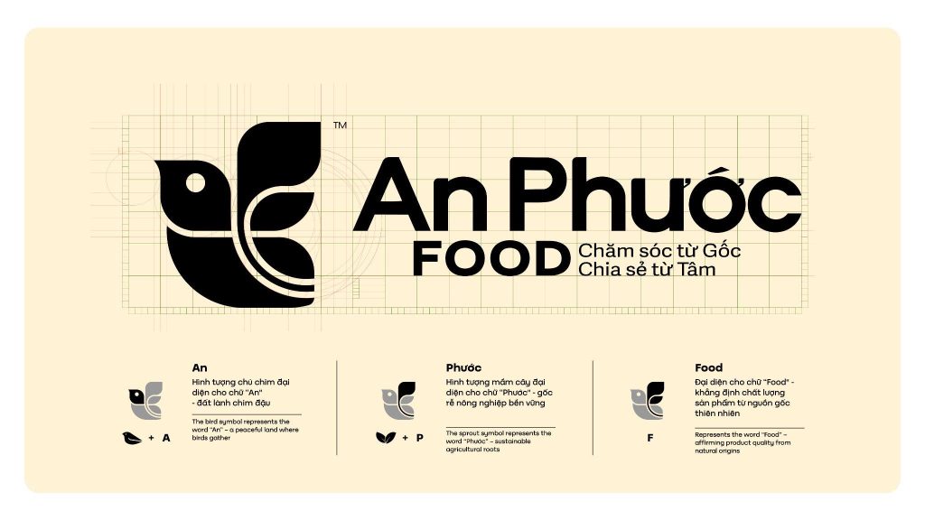 BIỂU TƯỢNG HÓA THƯƠNG HIỆU