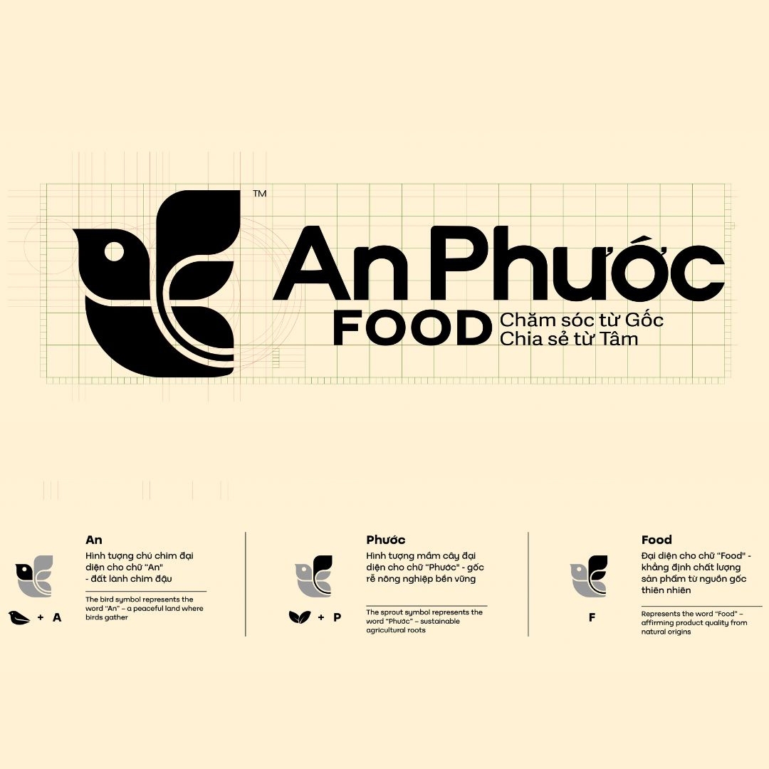 BIỂU TƯỢNG HOÁ